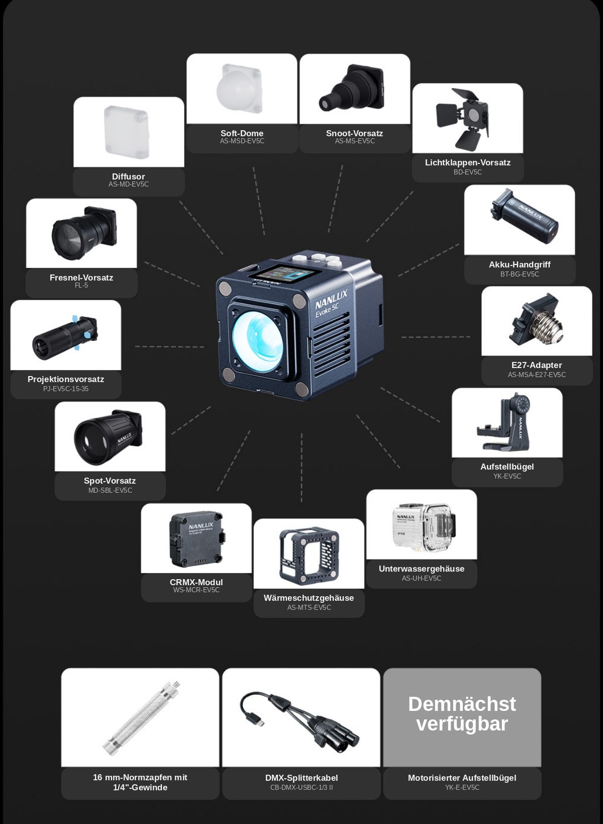NANLUX Evoke 5C Kit Full-Color
